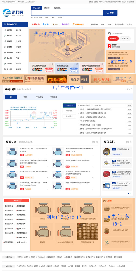 生意寶產品排名